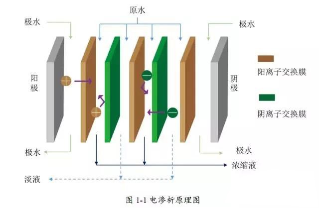 늝B���O�䷀���\�е�����ʩ