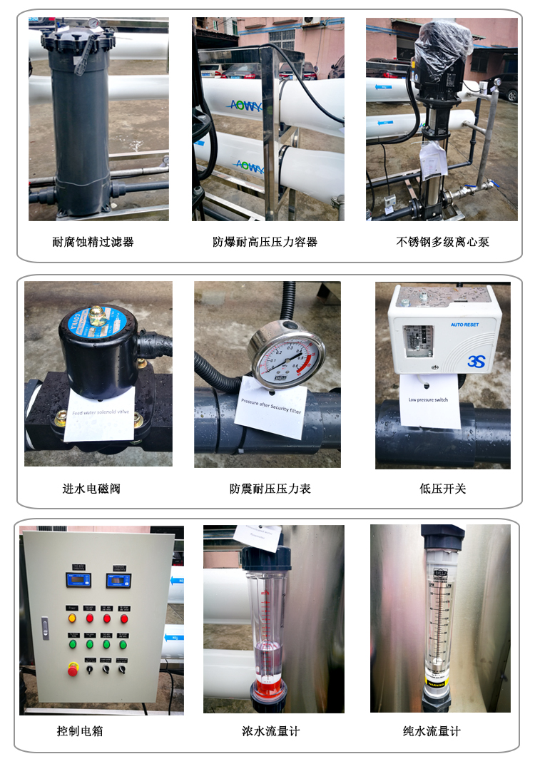 RO���B͸���}ˮ�O(sh��)��a(ch��n)Ʒ��(x��)��(ji��)�D