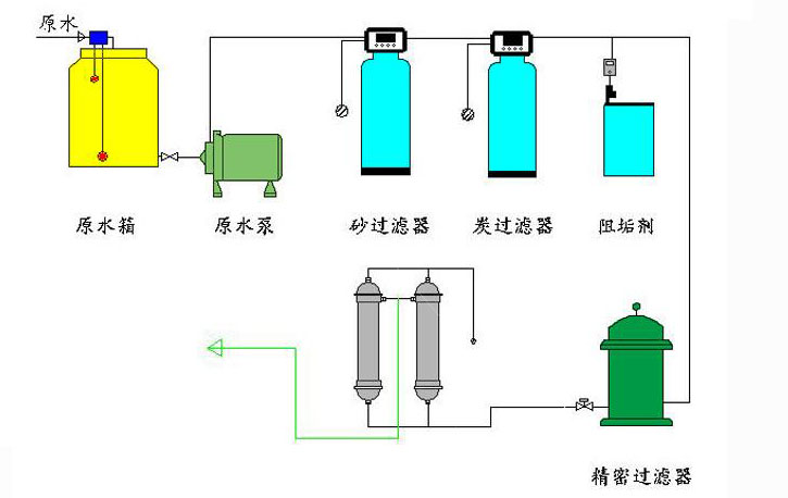 ���Vˮ̎���O���b�ù�ˇ���̈D