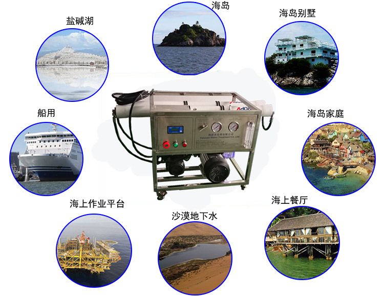 С�ͺ�ˮ���������È���