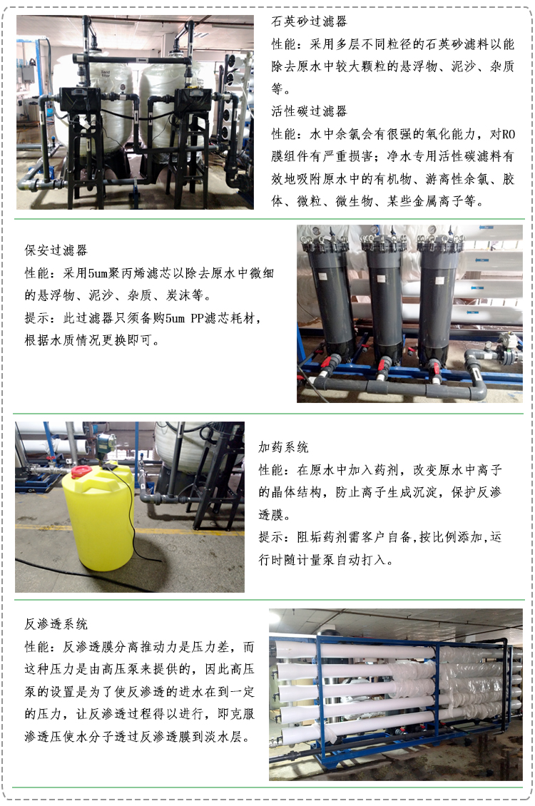 25噸每小時RO反滲透設備工作原理圖 RO反滲透設備工作原理說明介紹