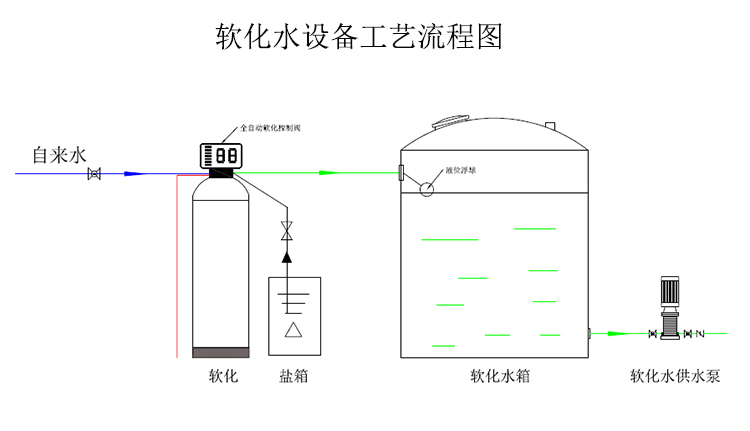 ܛ��ˮ̎���O�����̈D